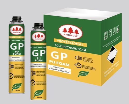 Ultimi blog aziendali su Diversi tipi di schiuma di poliuretano: schiuma normale contro schiuma ignifuga